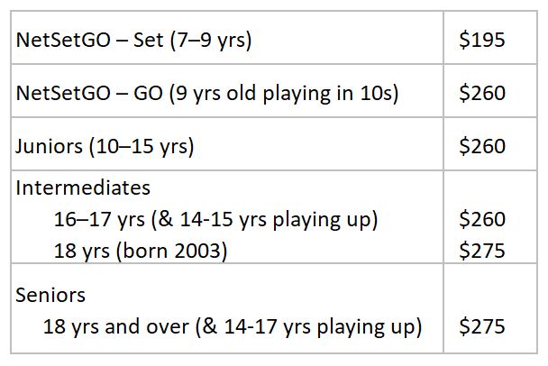 This image has an empty alt attribute; its file name is Fees.jpg